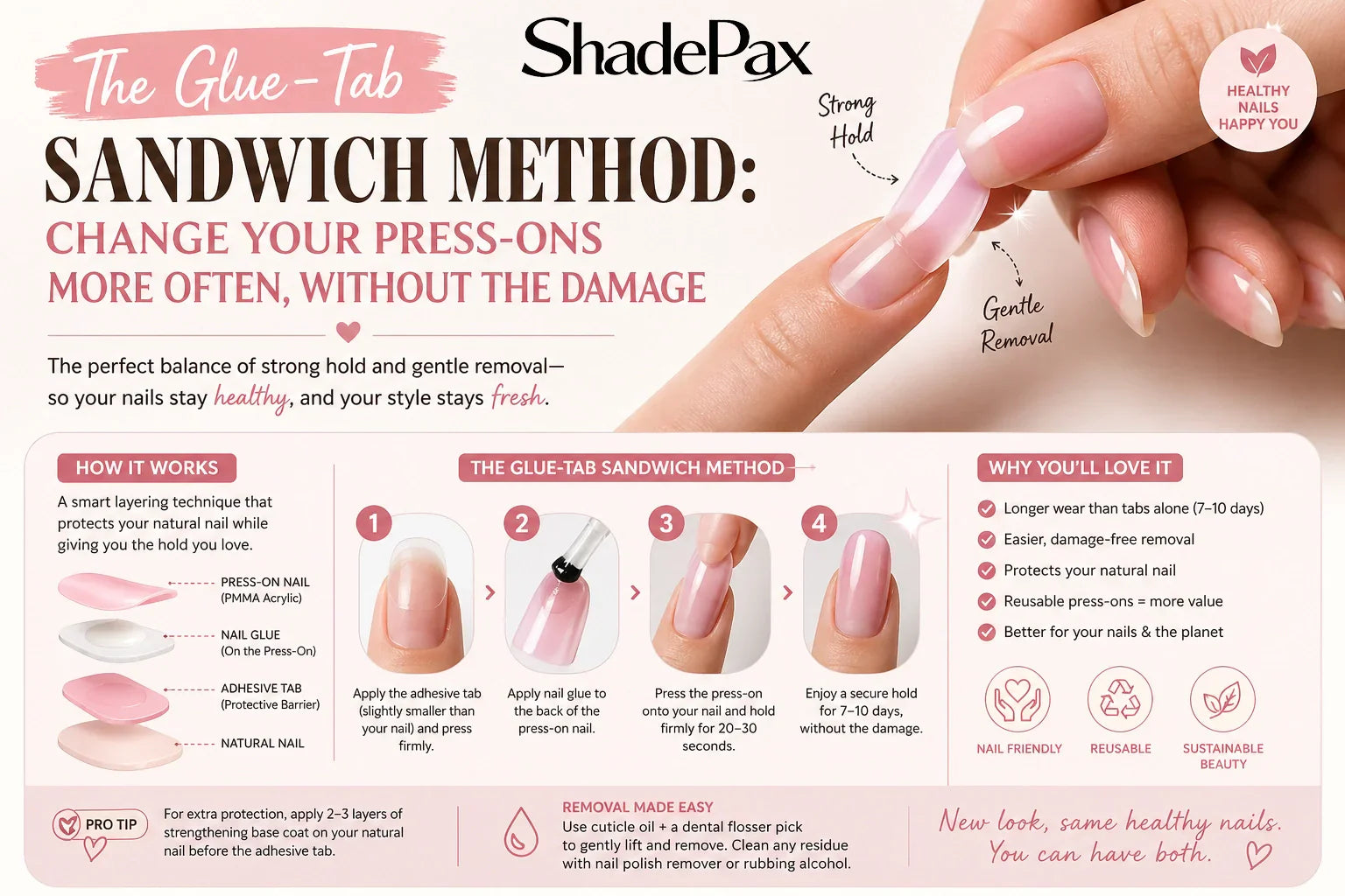 Glue tab sandwich method for press-on nails showing layered application with adhesive tab and glue for strong hold and damage-free removal