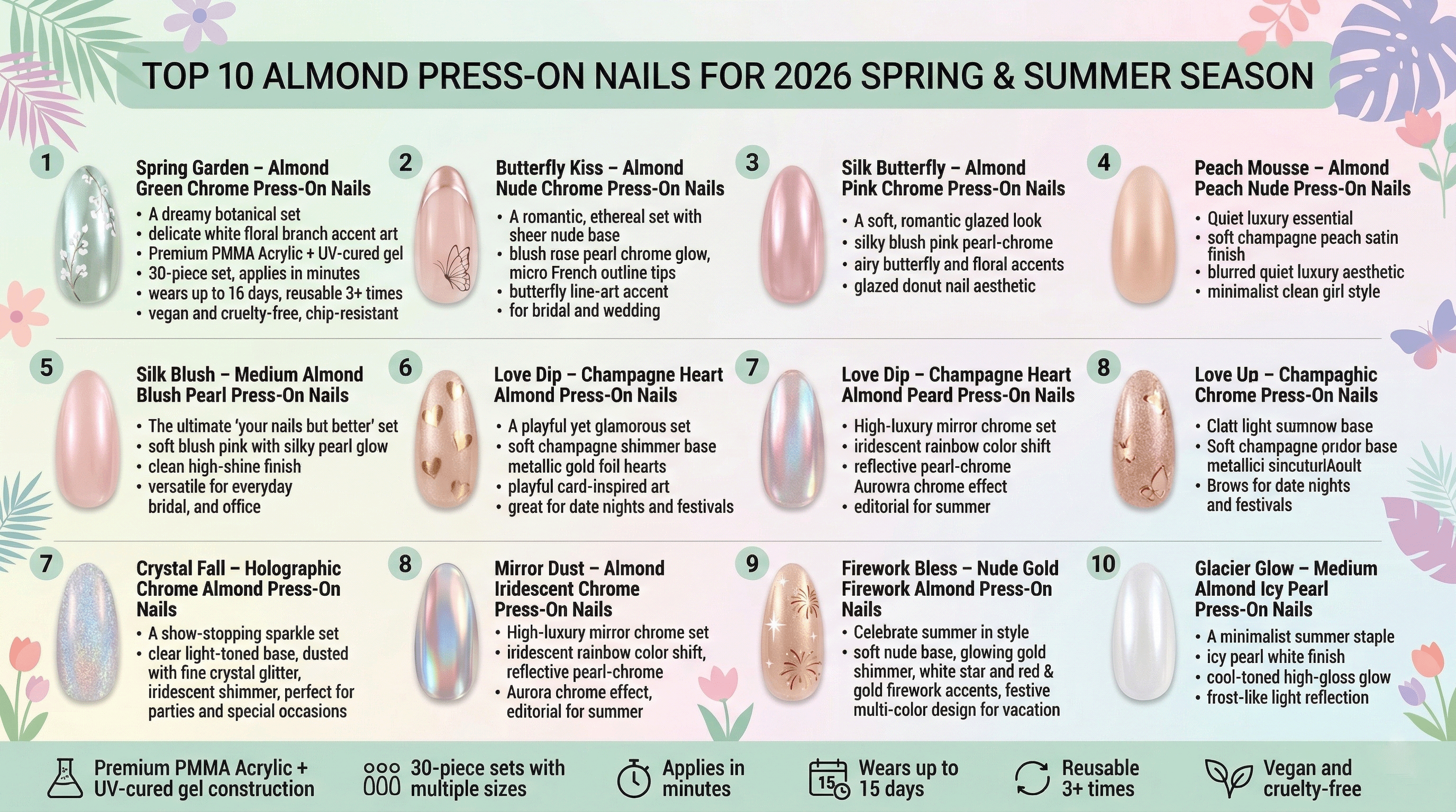 Top 10 almond press-on nails for 2026 spring and summer featuring chrome, nude, pink, peach, holographic, and pearl designs with floral, butterfly, and festival-inspired accents on a pastel background.